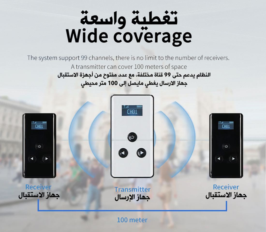 جهاز إرسال واحد يغطي أجهزة الاستقبال حتى 100 متر