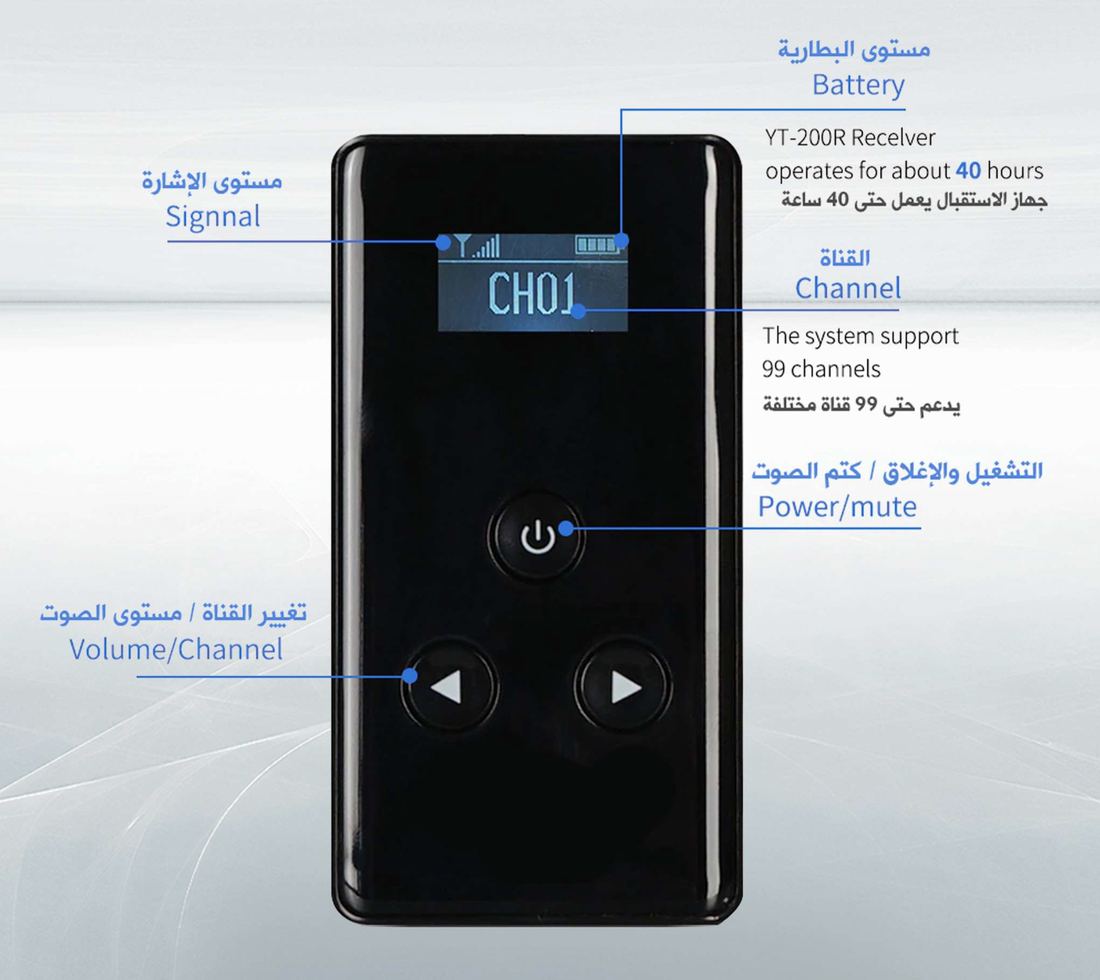 أزرار جهاز الاستقبال